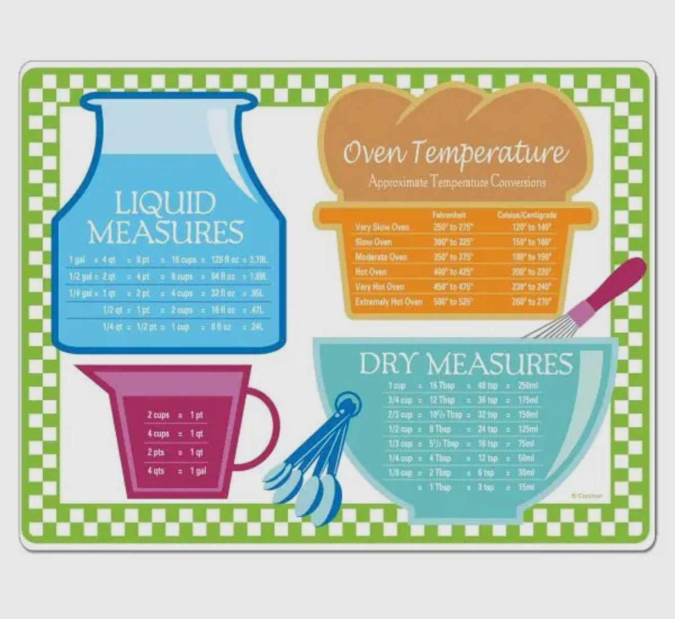 Chop Flex Cut Measure Good Cook
