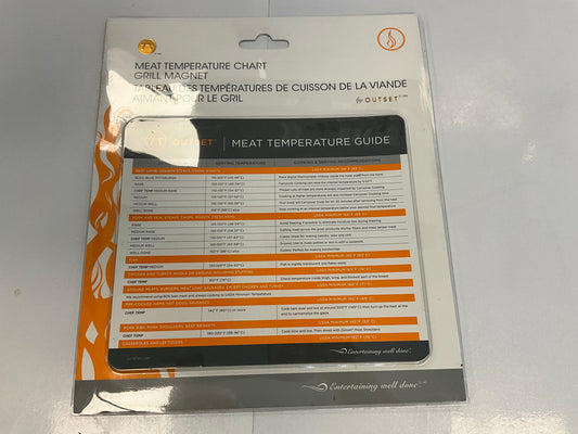 Fox Meat Temp Chart Magnet