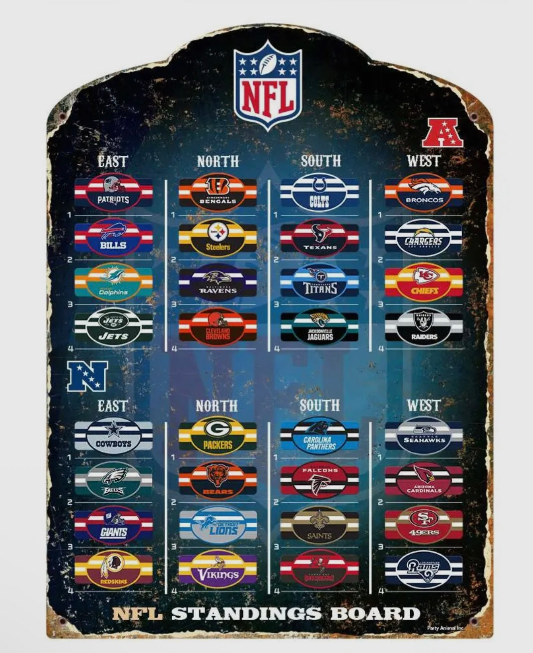 PaAn NFL Standings Board