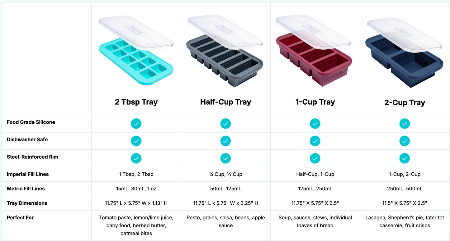 Souper Cubes 1oz Tray Blue